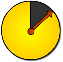 Clock Countdown