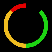 Traffic Light Ring Timer